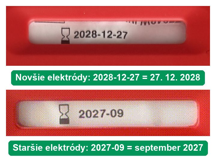 Okienko v kryte CardioAid-1: dátum exspirácie elektród v novšom tvare 2028-12-27 a staršom tvare 2027-09